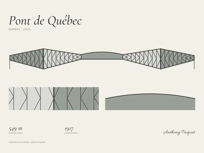 Pont de Québec, art print — digital preview