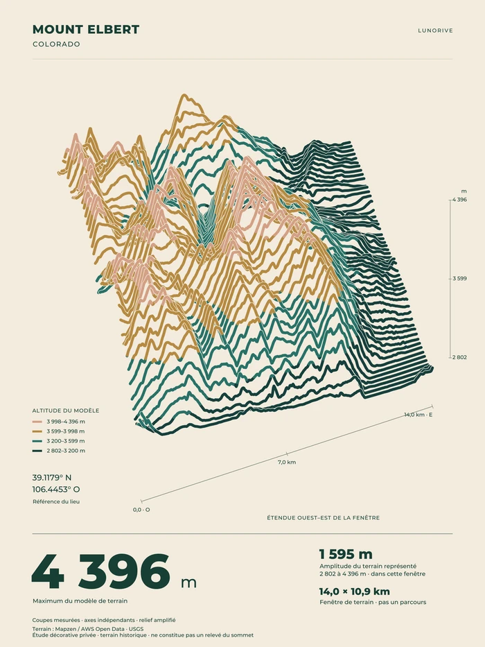 Mount Elbert, art print — digital preview