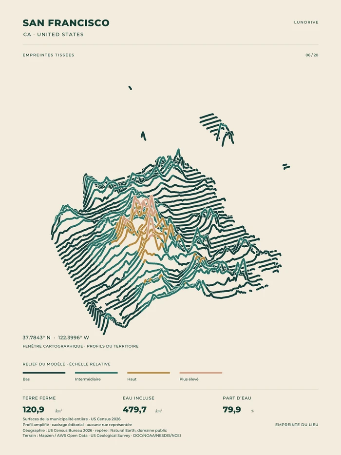 San Francisco, art print — digital preview