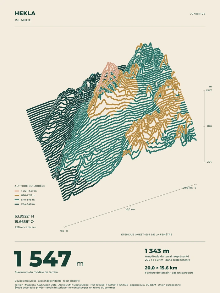 Hekla, art print — digital preview