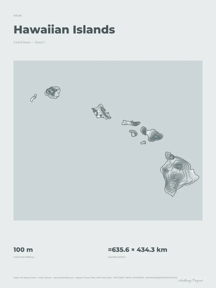 Hawaiian Islands, art print — digital preview