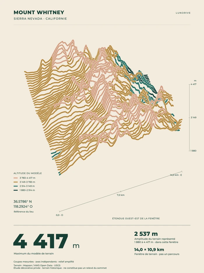 Mount Whitney, art print — digital preview