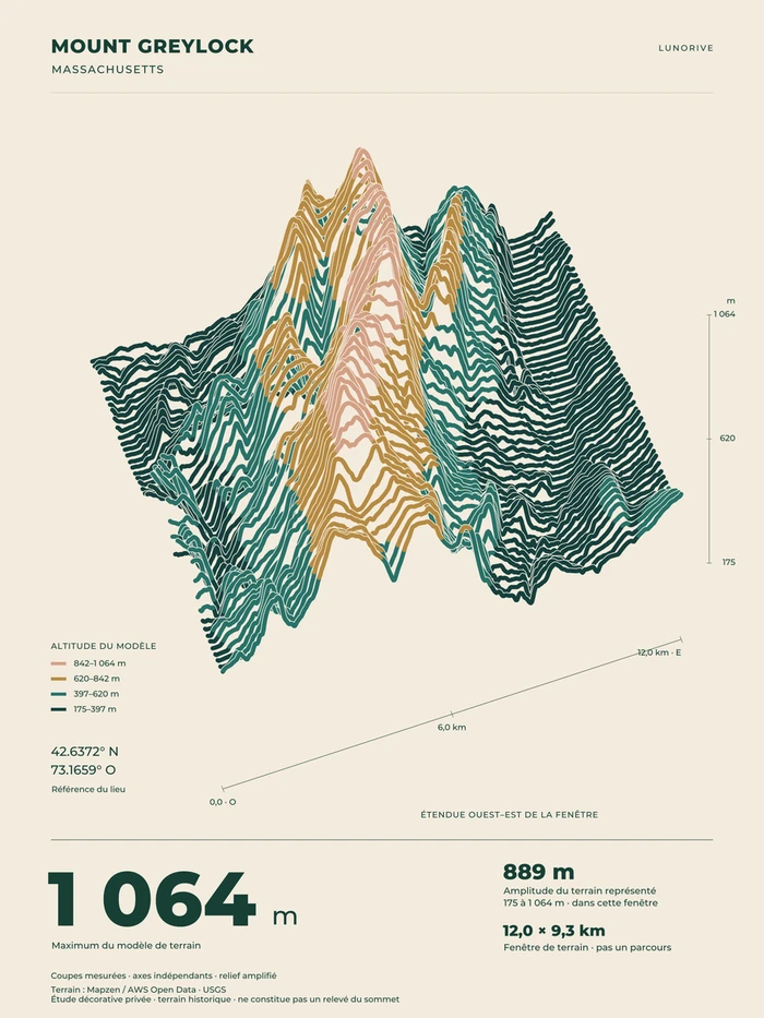 Mount Greylock, art print — digital preview