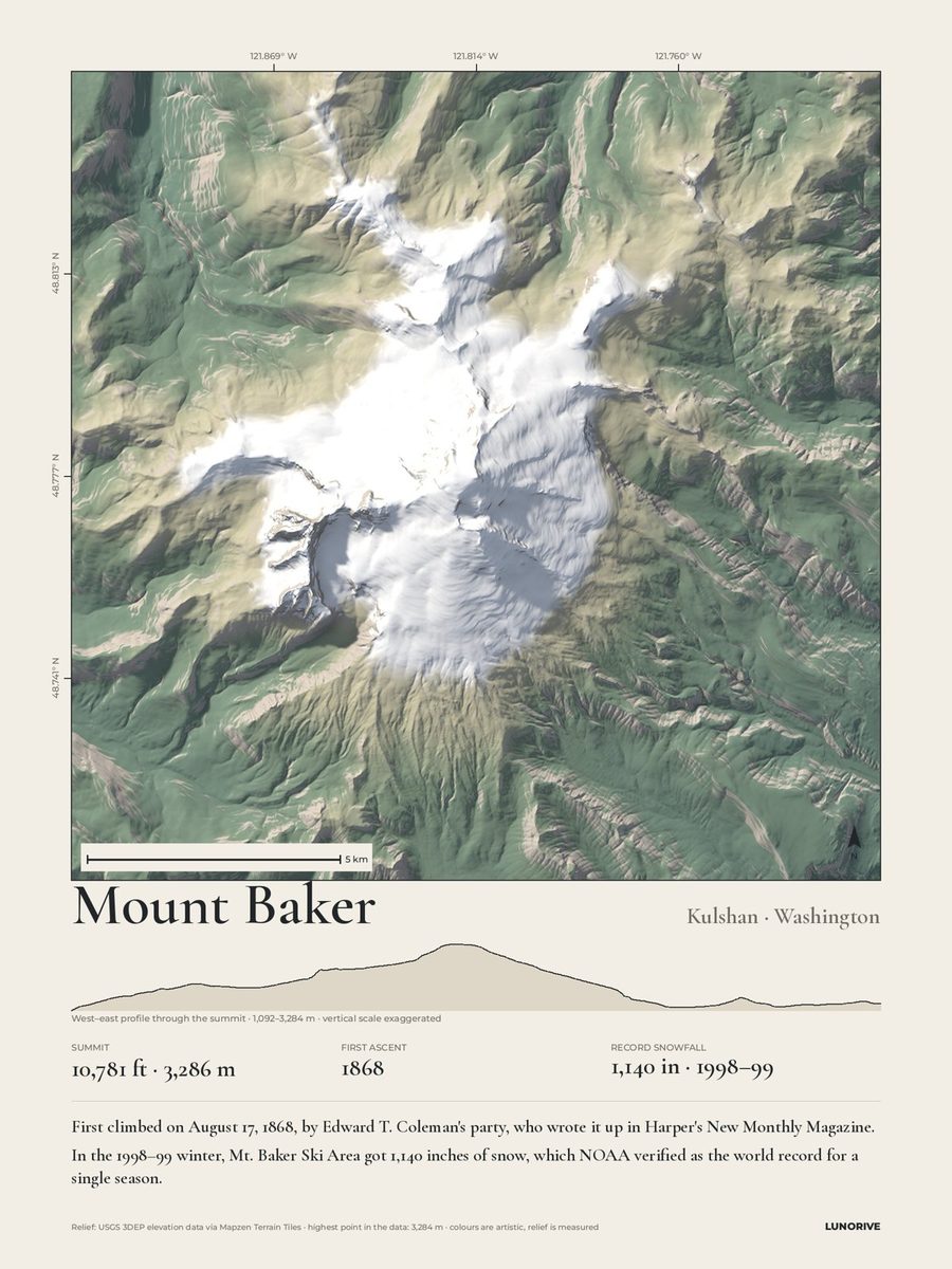Mount Baker, Washington: Measured Mountains print