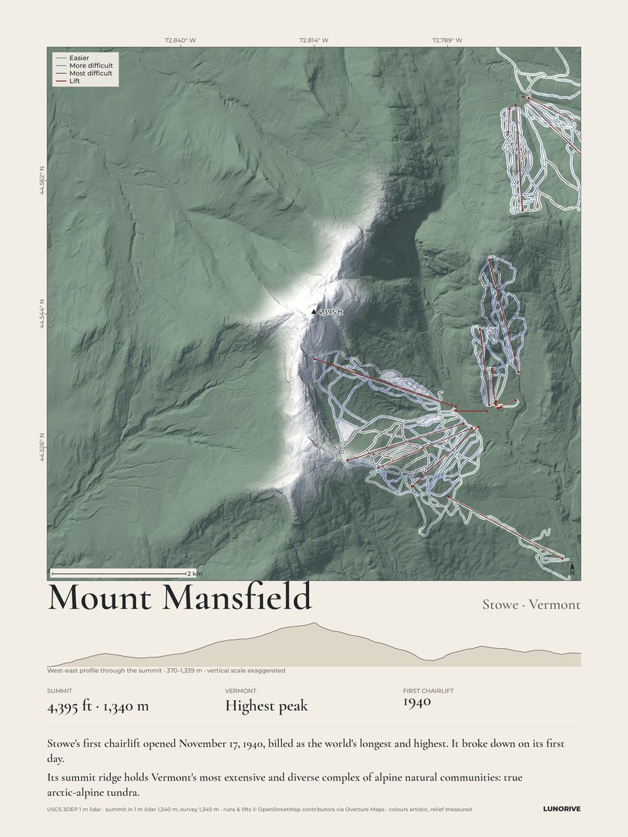 Mount Mansfield, Vermont: Measured Mountains print