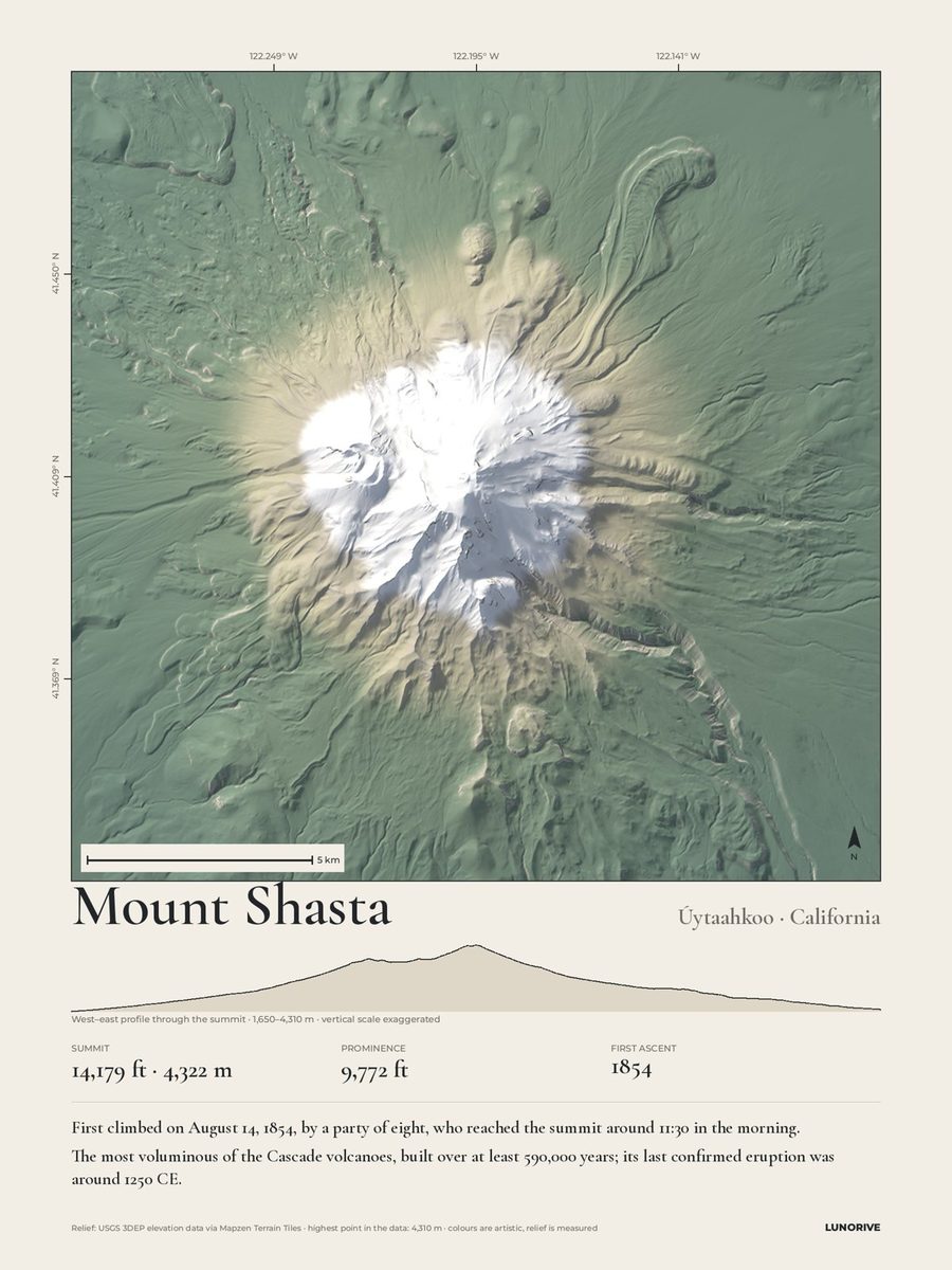 Mount Shasta, California: Measured Mountains print